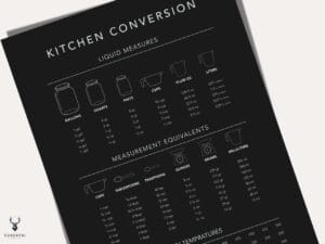 Kitchen Conversion & Oven Temperature Cheat Sheet - Dark Edition - Image 2