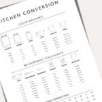 Cooking conversion chart poster with kitchen scales and measurement table for baking and cooking recipes.