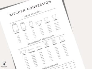 Kitchen Conversion & Oven Temperature Cheat Sheet - Light Edition - Image 2