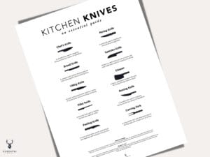 Butcher Knives Guide Decor - Light Edition - Image 4