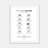 Butcher Knives Guide Decor - Light Edition - Image 5