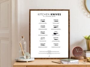 Butcher Knives Guide Decor - Light Edition - Image 2