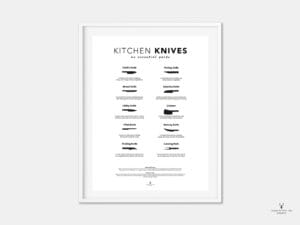 Butcher Knives Guide Decor - Light Edition - Image 5