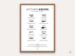 Butcher Knives Guide Decor - Light Edition