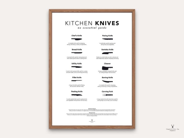 Butcher Knives Guide Decor