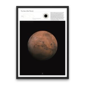 Educational Mars Poster showing labeled Red Planet details, NASA-style space education graphic designed for classroom wall decor and STEM learning.