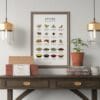 Spices Guide Cook Cheat Paper - Light Edition - Image 3