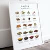 Spices Guide Cook Cheat Paper - Light Edition - Image 2