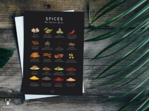 Spices Guide Cook Cheat Paper - Dark Edition - Image 4