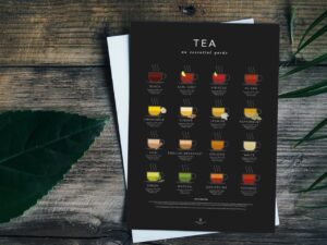 Tea & Herbal Tea Guide Poster - Dark Edition - Image 5