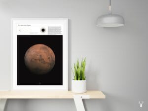 The Mars Education Poster - Image 5