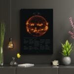 Sun Facts Poster with an infographic layout that explains solar fusion, light travel time, and the layers of the Sun, ideal science wall art for classrooms and home study areas.
