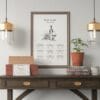 Wine & Food Pairing Guide Poster - Light Edition - Image 3