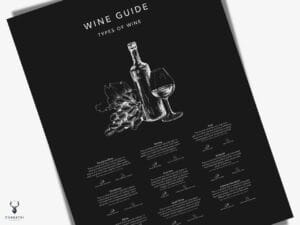 Wine & Food Pairing Guide Poster - Dark Edition - Image 2