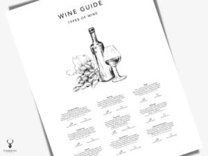Wine & Food Pairing Guide Poster - Light Edition - Image 2