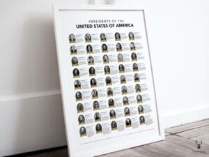 US Presidents Wall Decor 46 President - Light Edition - Image 8