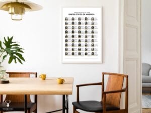 US Presidents Wall Decor 46 President - Light Edition - Image 2