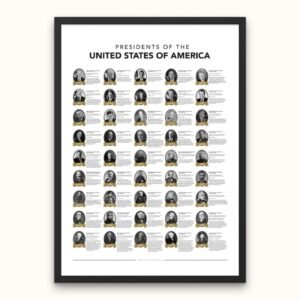US Presidents Wall Decor 46 President - Light Edition