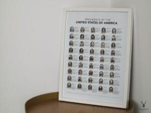 US Presidents Wall Decor 46 President - Light Edition - Image 5