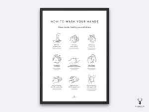 How to Wash Your Hands Bathroom Decor - Light Edition