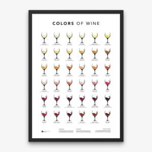 Detailed wine colors chart poster showing full wine spectrum from pale straw to deep ruby, designed for sommeliers and wine lovers.