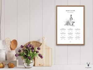 Wine & Food Pairing Guide Poster - Light Edition - Image 5
