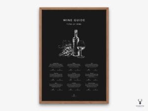 Wine & Food Pairing Guide Poster - Dark Edition