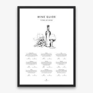 Elegant Wine Guide Poster featuring wine and food pairing chart, perfect for wine lovers, kitchens, and home bar decor.