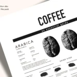Coffee brewing guide poster showing espresso machine preparation steps, grind size, and tips.