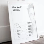 Elon Musk Success Poster framed and placed above a sofa in a modern living room interior with minimalist décor and warm lighting.
