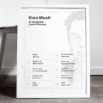 Elon Musk Success Poster framed on the wall of a corporate meeting room with chairs and presentation screen, adding a motivational vibe.