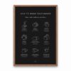 How to Wash Your Hands Bathroom Decor - Dark Edition