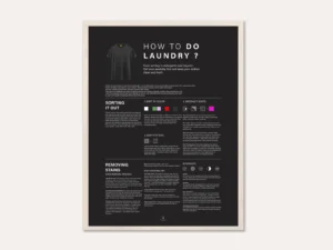 How to do Laundry Stain Removal Poster - Dark Edition