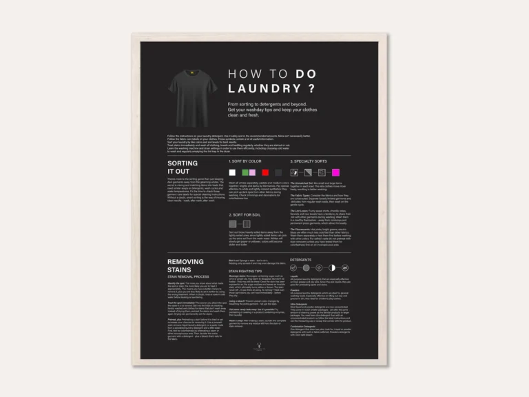 How to do Laundry Stain Removal Poster - Dark Edition