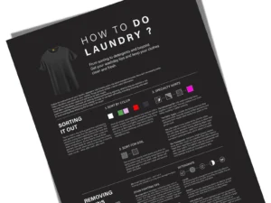 How to do Laundry Stain Removal Poster - Dark Edition - Image 2