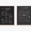 Laundry Decor Set of 2