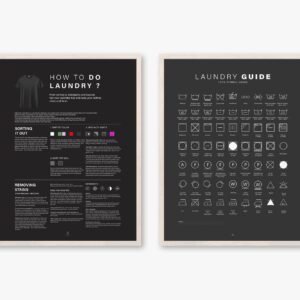 Laundry Decor Set of 2