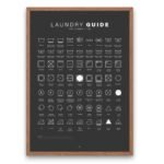 Fabric care symbols chart poster with washing instructions