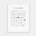 Laundry Symbols Poster with complete washing guide for fabrics