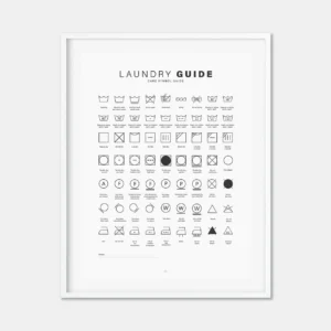 Laundry Symbols Poster with complete washing guide for fabrics
