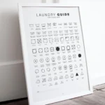 Washing Symbols Poster for fabric care and laundry organization