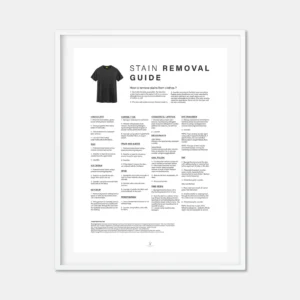 Minimalist Stain Removal Guide Poster with laundry stain chart for fabric care and laundry room wall decor.
