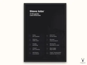 Steve Jobs 10 Rule of Success Poster - Dark Edition