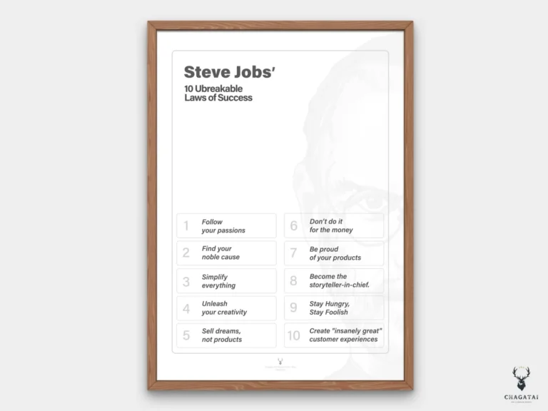 Minimalist Steve Jobs Poster showcasing 10 Success Laws motivational typography print for office wall decor