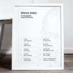 Steve Jobs Success Laws wall poster with inspirational quotes for startups and entrepreneurs