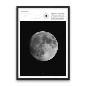 Educational Moon Poster featuring NASA-inspired lunar surface, Moon phases, and astronomy wall art for classrooms and science lovers