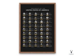 US Presidents Wall Decor 46 President - Dark Edition