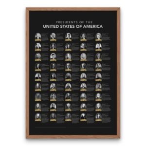 US Presidents Wall Decor 46 President - Dark Edition