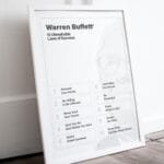 Warren Buffett Success Rules framed poster for business office wall decor.