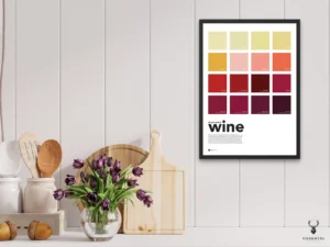 Educational wine color spectrum chart poster showing shades of wine for sommeliers and students